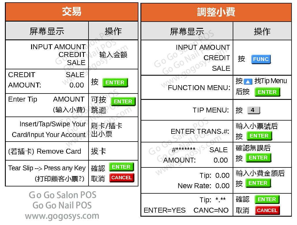 如何使用Pax S80 Pax s80 instructions guideline 3.jpg 如何使用Pax S80 Pax s80 instructions guideline 3.jpg