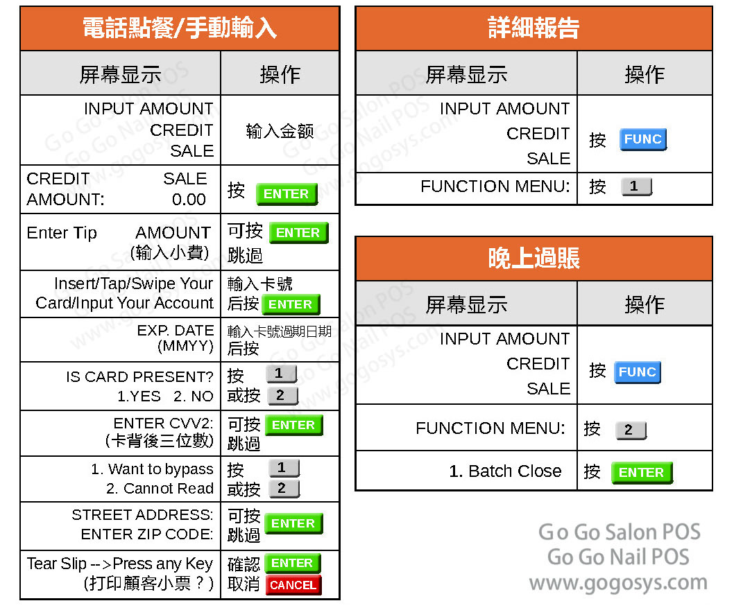 如何使用Pax S80 Pax s80 instructions guideline 4.jpg 如何使用Pax S80 Pax s80 instructions guideline 4.jpg