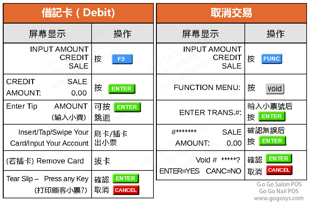 如何使用Pax S80 Pax s80 instructions guideline 5.jpg 如何使用Pax S80 Pax s80 instructions guideline 5.jpg