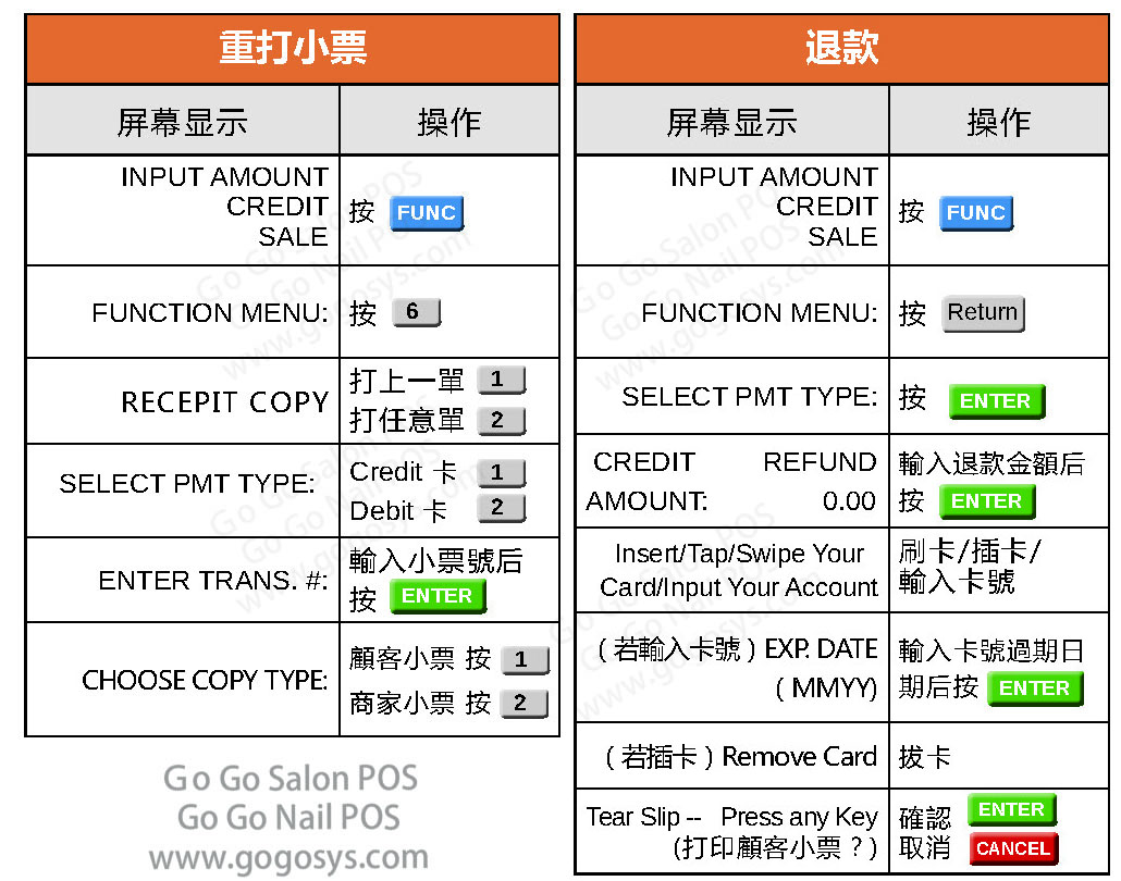 如何使用Pax S80 Pax s80 instructions guideline 6.jpg 如何使用Pax S80 Pax s80 instructions guideline 6.jpg
